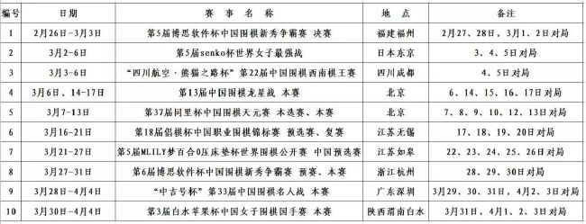 图片区 视频区